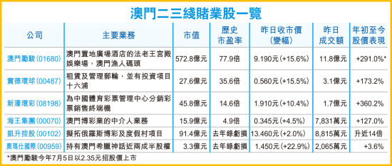 关于香港澳门六开彩开奖网站的探讨与警示——揭露其违法犯罪本质