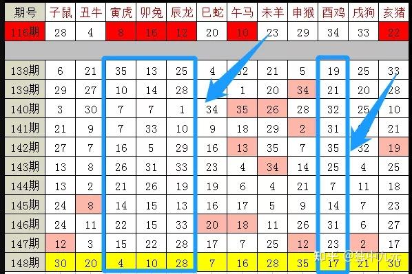 新澳门生肖走势图分析，探索背后的数据与趋势