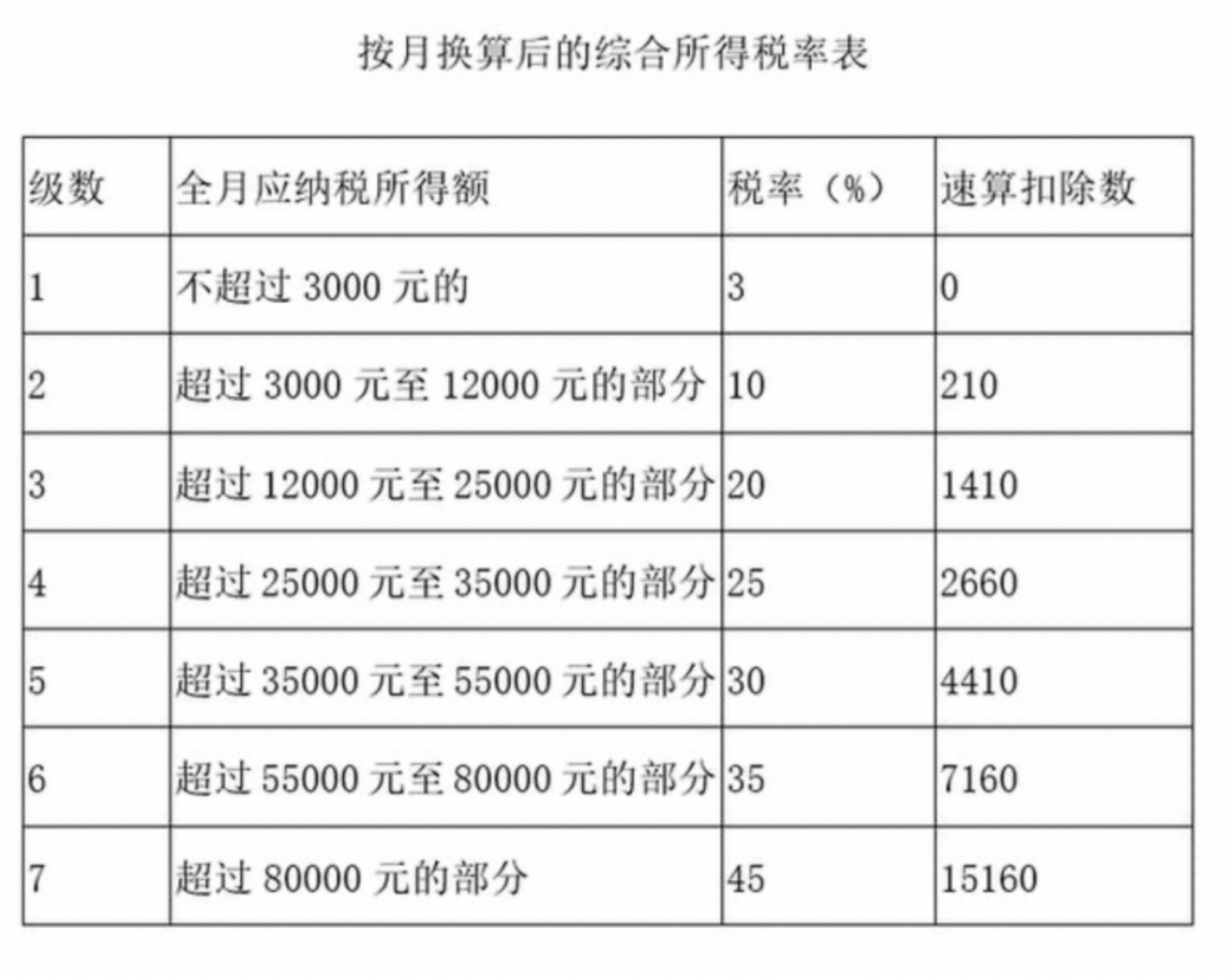 警惕网络赌博陷阱，远离非法博彩活动——关于新澳门今晚开奖结果及开奖结果的警示文章