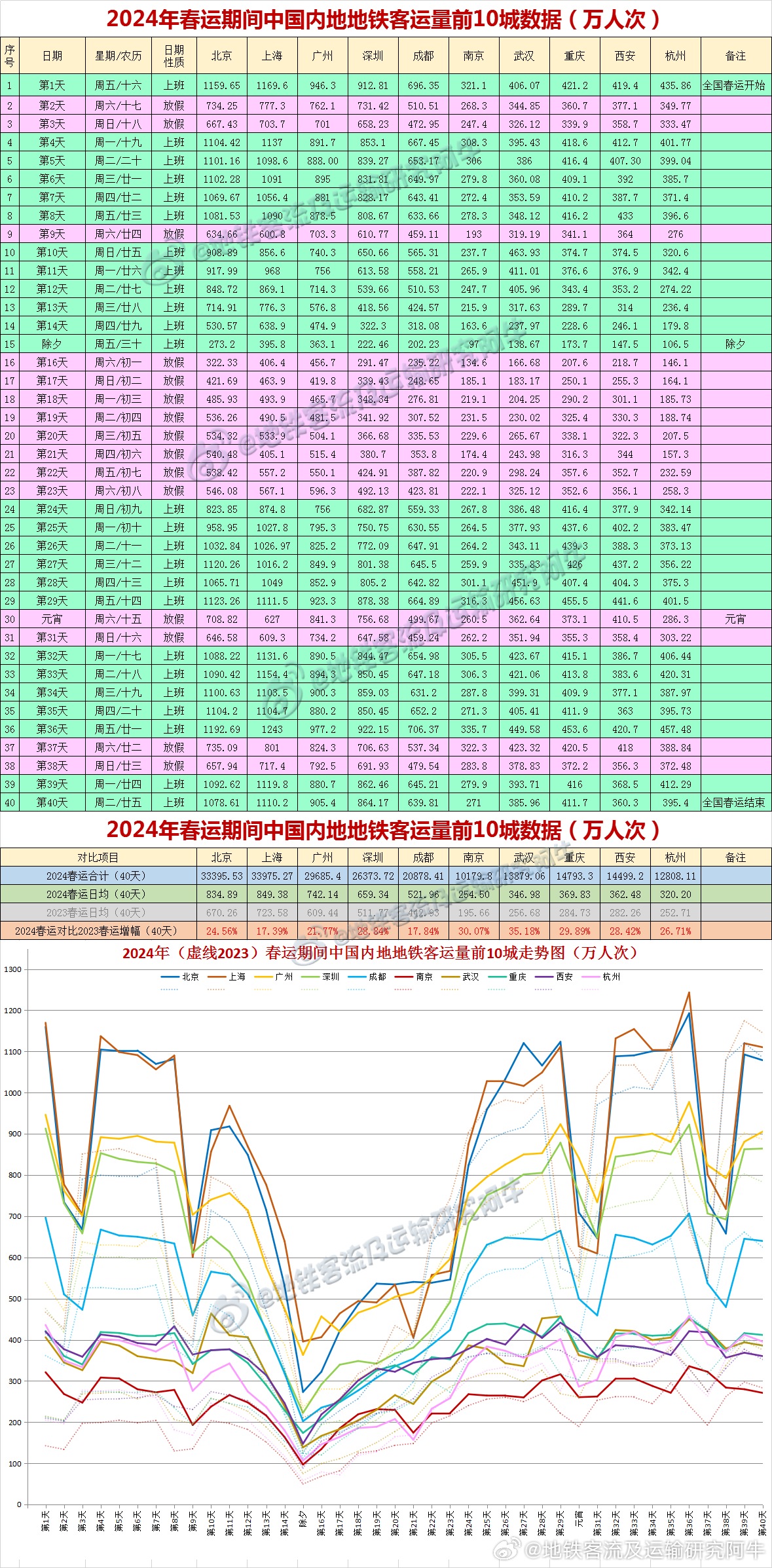 揭秘新奥历史开奖记录第19期，探寻未来的幸运之门