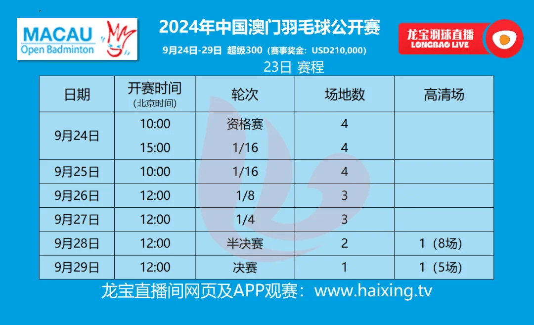 澳门生肖预测与未来展望，探寻2024年今晚生肖运势