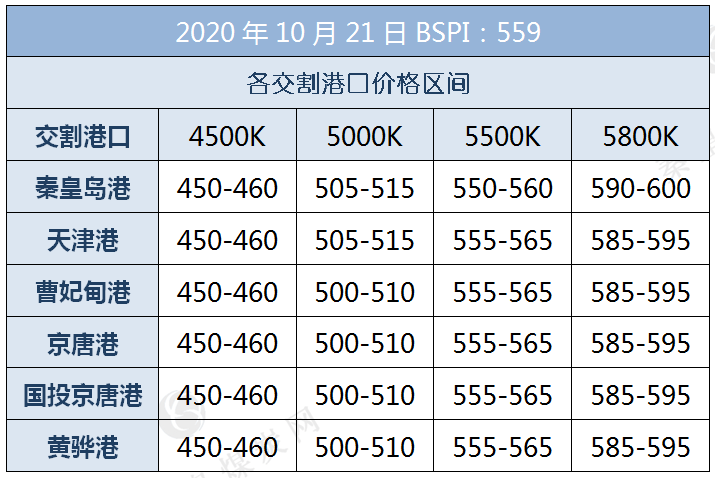 揭秘香港港六开奖记录，历史、数据与未来展望（2024年及以后）