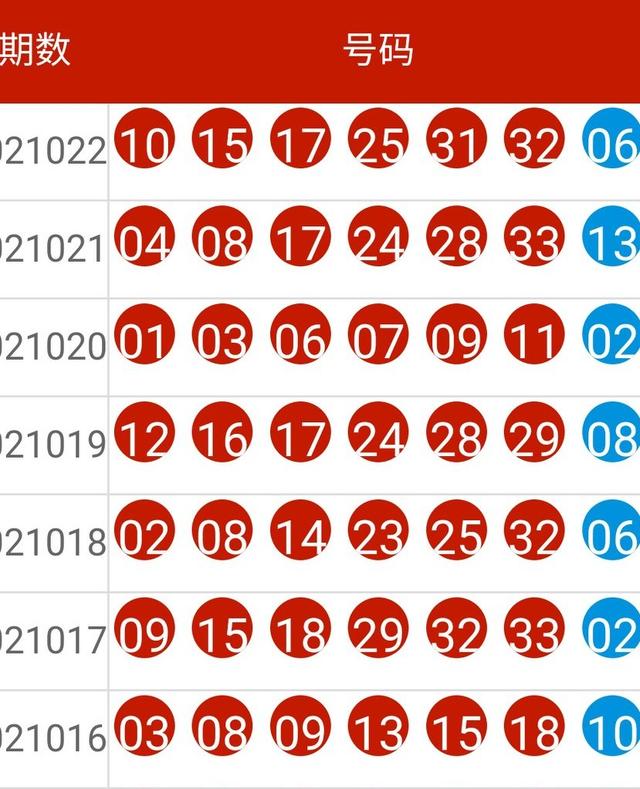 探索未来幸运之门，2024今晚新澳开奖号码展望