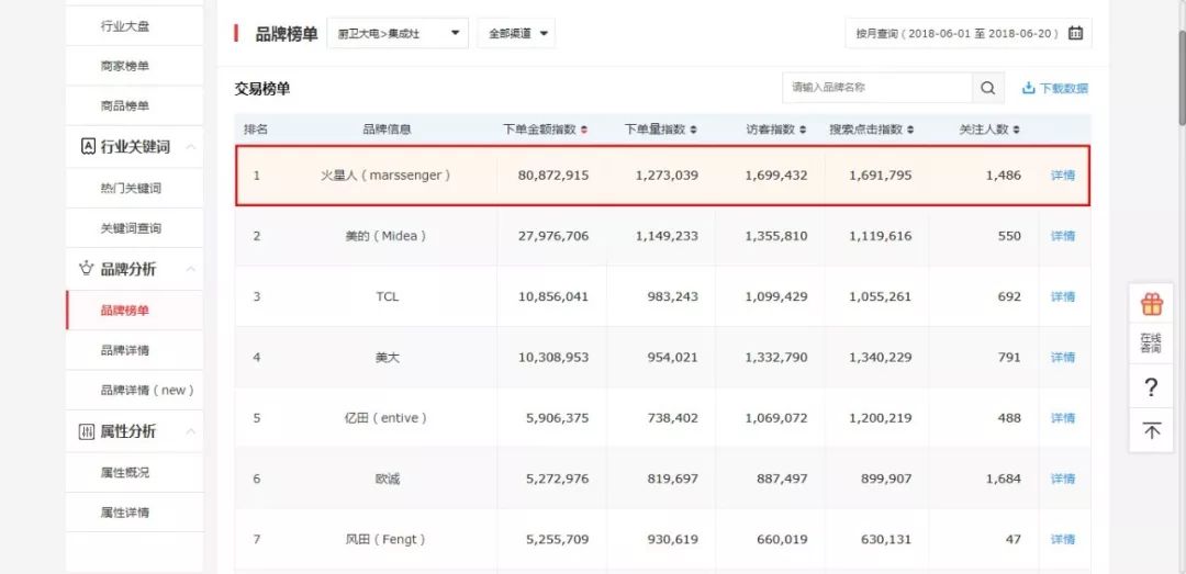 今日香港六合和彩开奖结果查询——揭开幸运之门