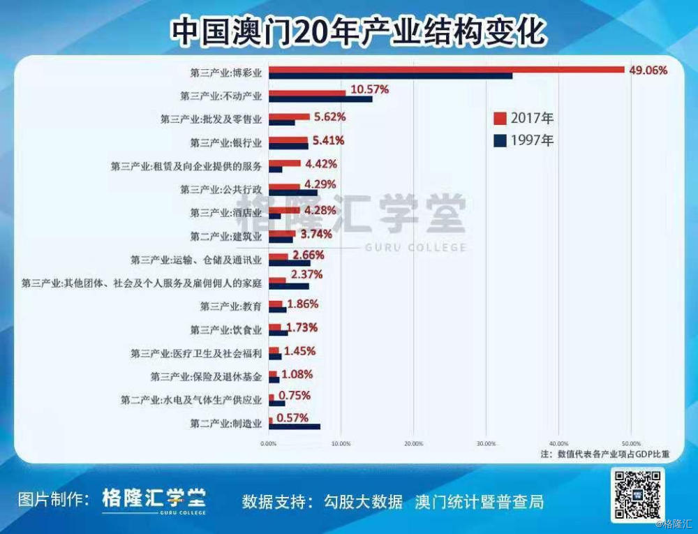 澳门最精准正最精准龙门蚕——探索精准之道