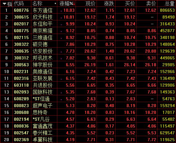 关于最准一肖一码100%香港78期的真相探讨——警惕背后的违法犯罪风险