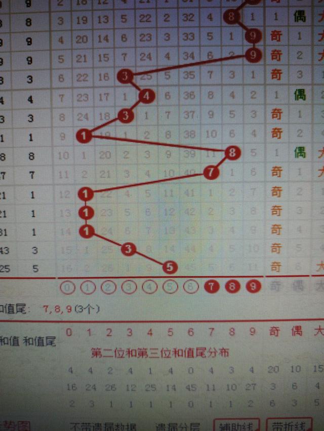 2024年12月15日 第7页