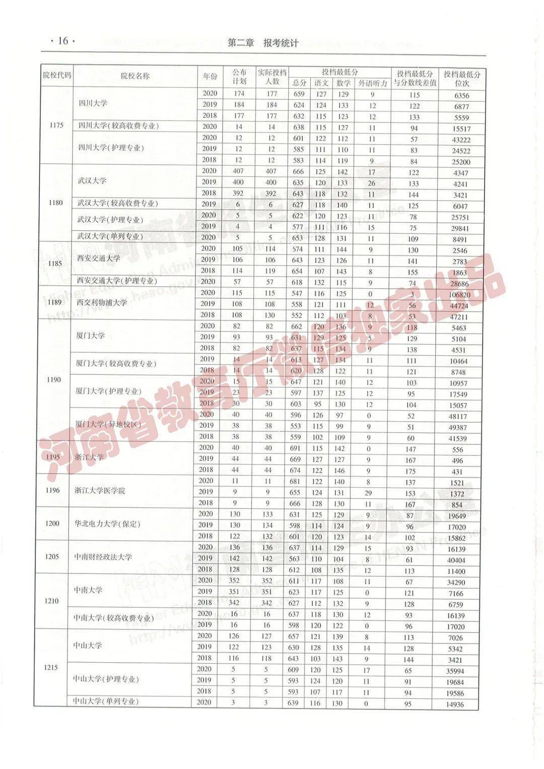 白小姐三肖三期必出一期开奖虎年——揭秘彩票神话背后的真相