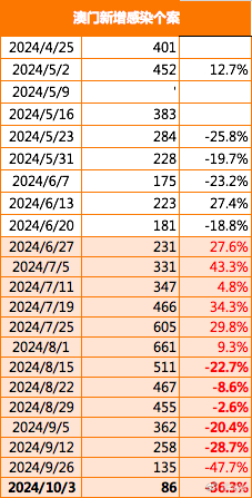 澳门最精准正精准龙门2024，探索预测与未来的奥秘