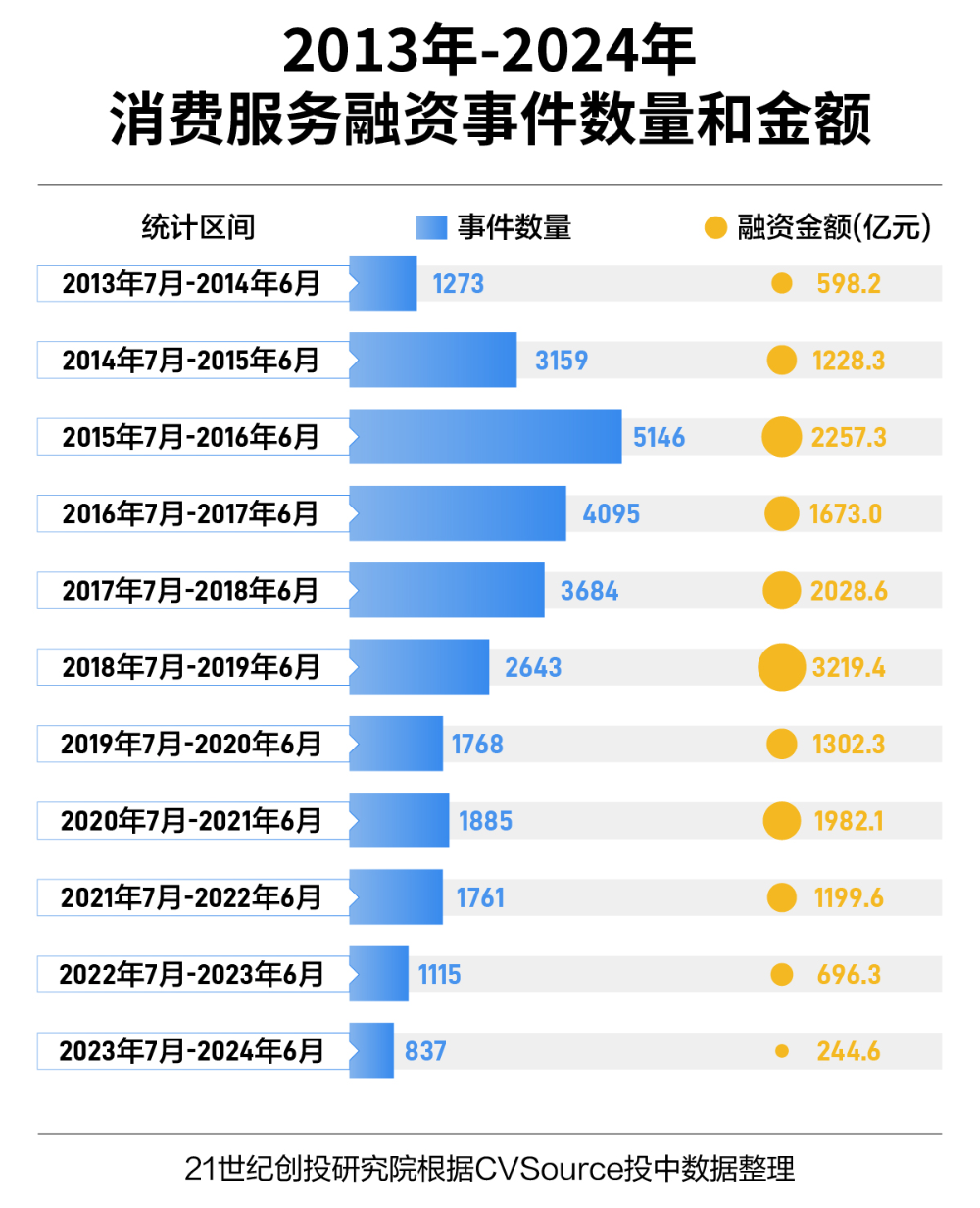 2024年12月16日 第13页