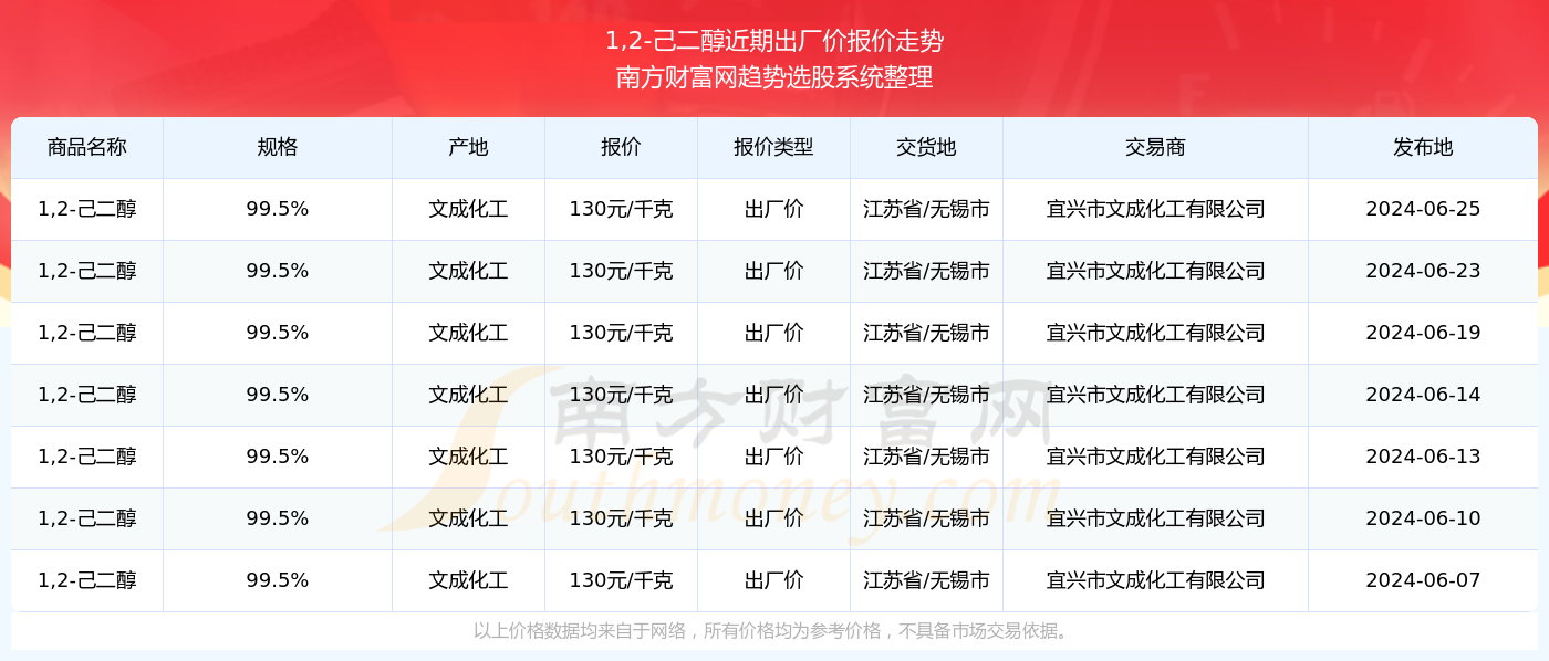 探索香港新奥历史开奖记录——2024年的独特视角