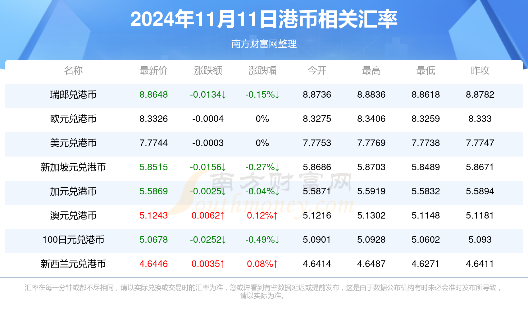 香港494949彩票开奖结果快速揭晓