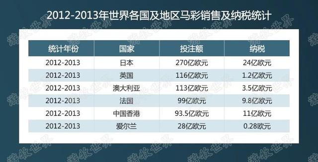 警惕虚假博彩网站，远离犯罪，切勿参与非法博彩活动