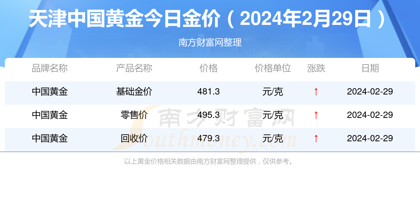 警惕虚假信息，关于澳门彩票的真相与风险应对