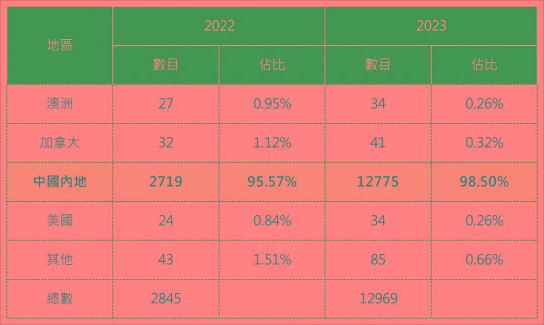 揭秘2024年香港彩票开奖结果与记录