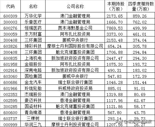 揭秘新澳门历史开奖记录，探寻背后的故事与趋势（XXXX年展望）