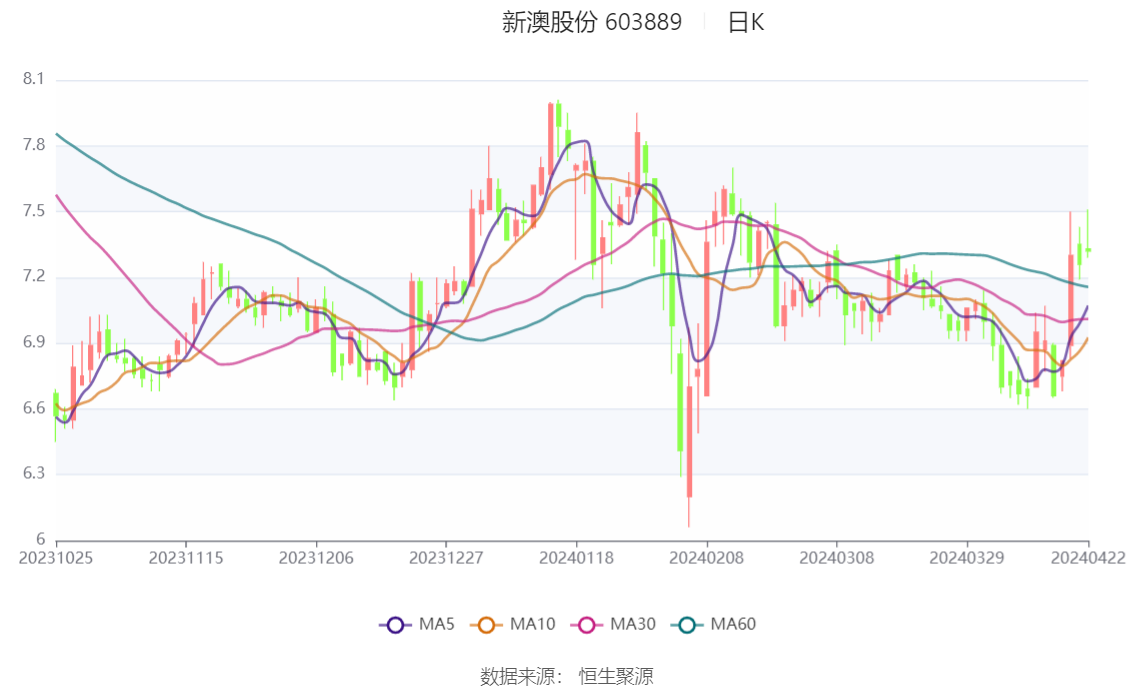 新澳2024今晚开奖结果揭晓，期待与惊喜交织的时刻