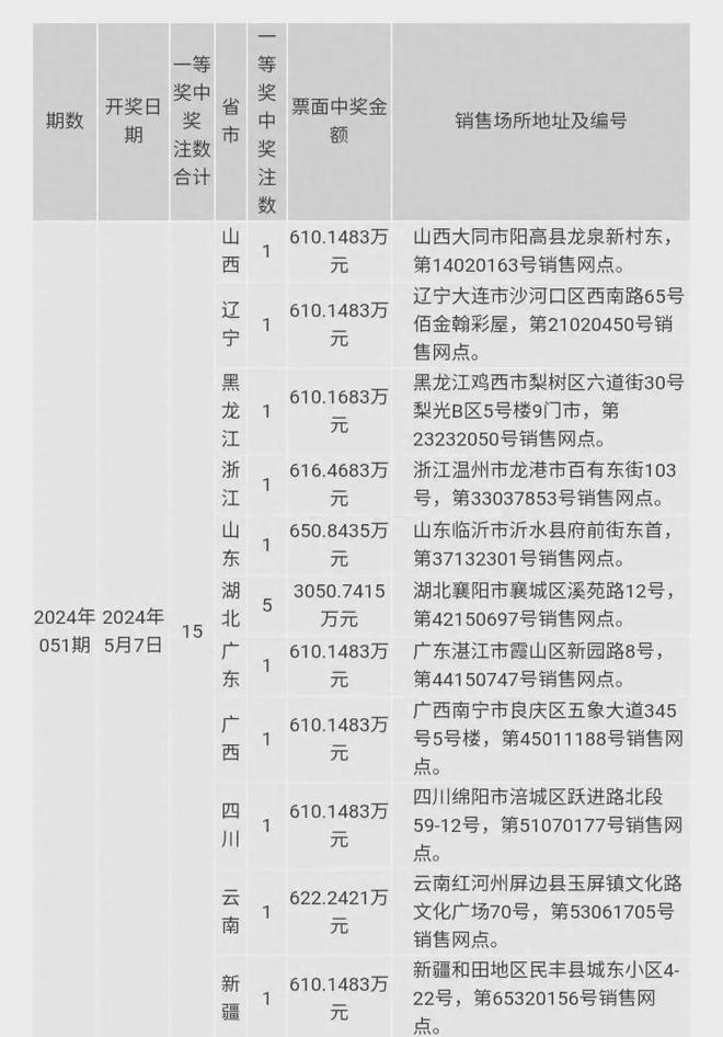 老澳门开奖结果2024开奖记录，历史与未来的交汇点