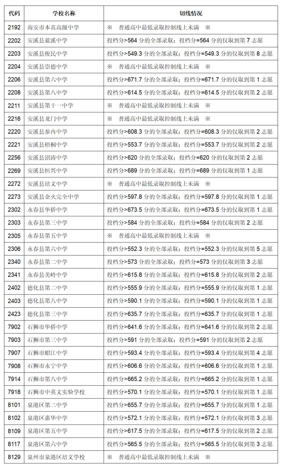 2024年12月19日 第22页