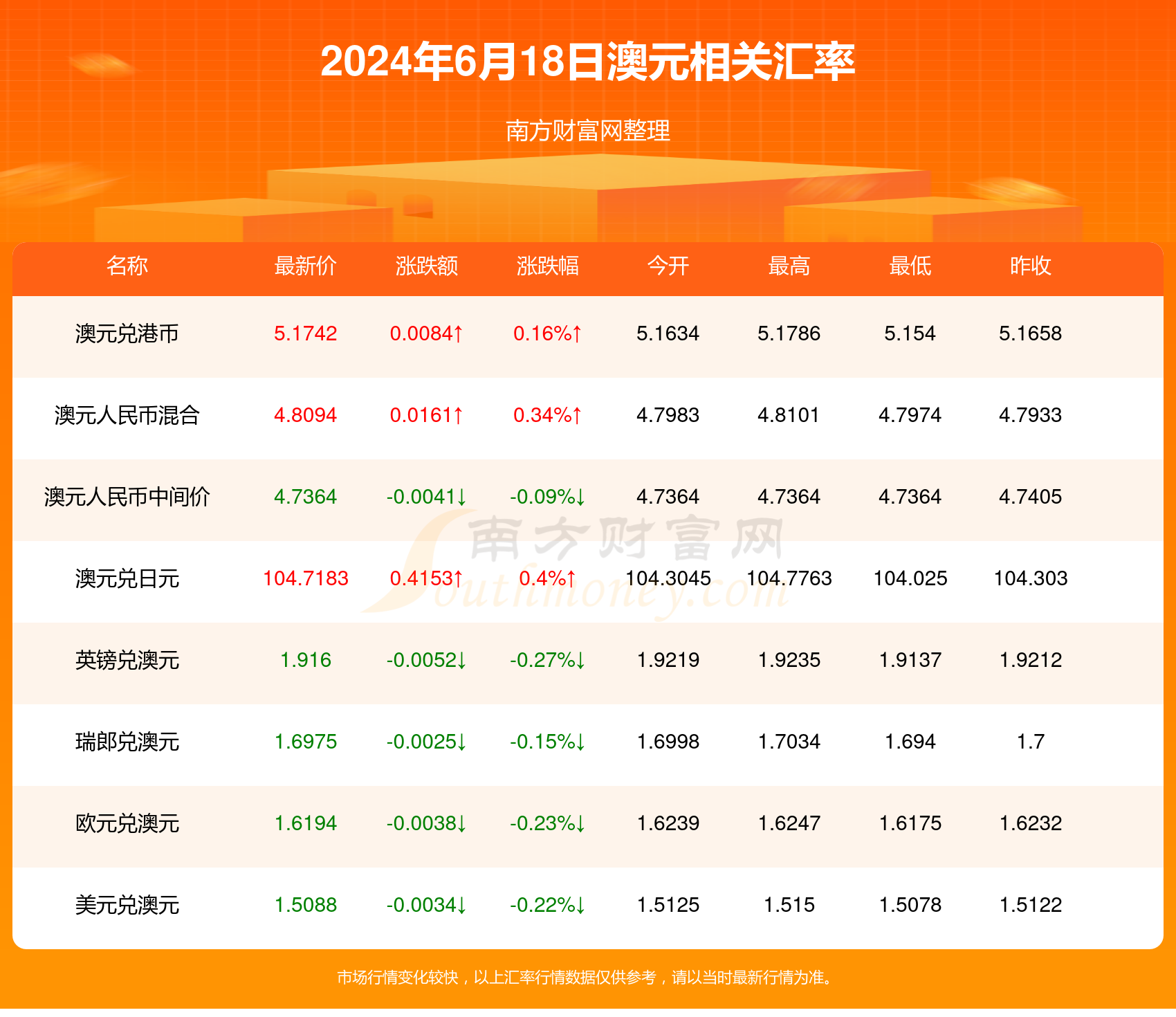 澳门天天开好彩，梦想与现实之间的博弈