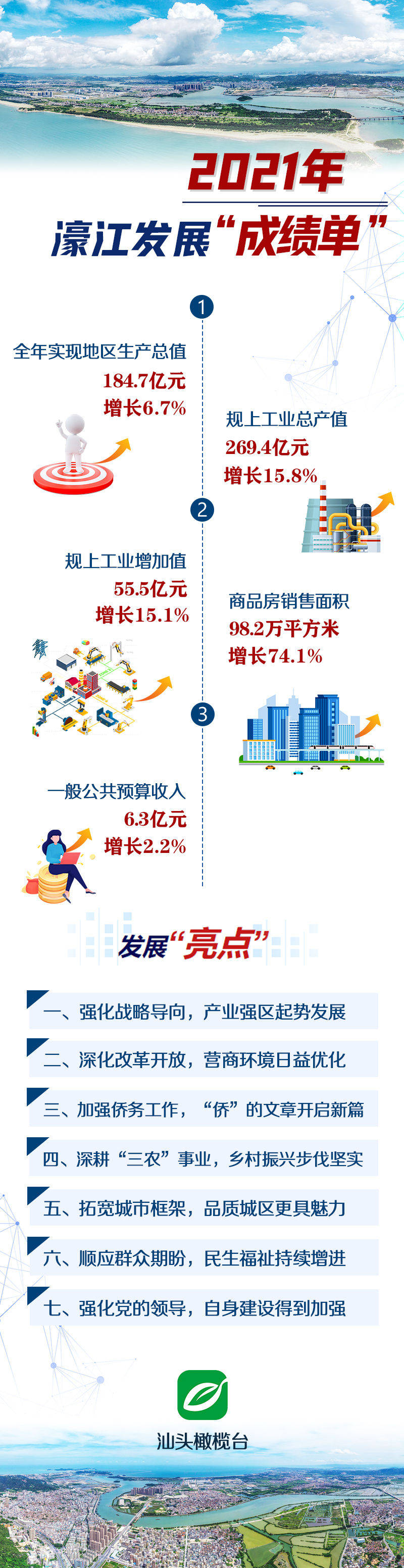 濠江论坛2024年免费资料概览