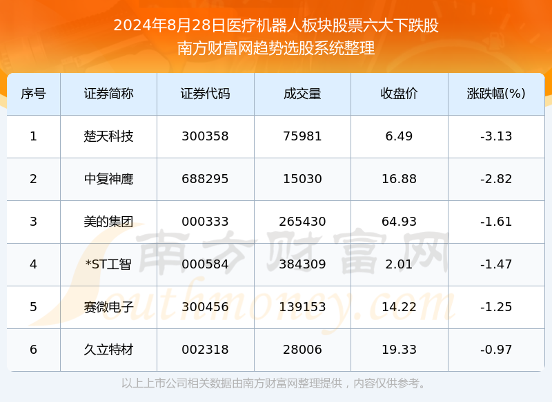 警惕网络赌博陷阱，切勿迷信彩票预测