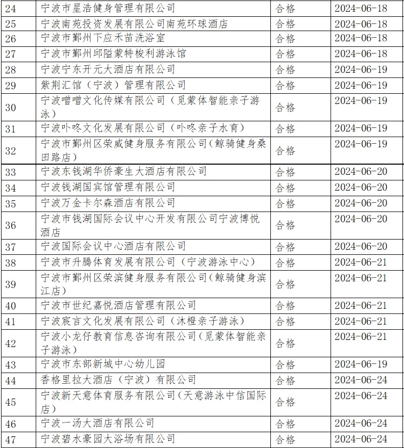 揭秘澳门彩票开奖背后的故事，探寻新澳门今晚开奖结果开奖记录的魅力与真相