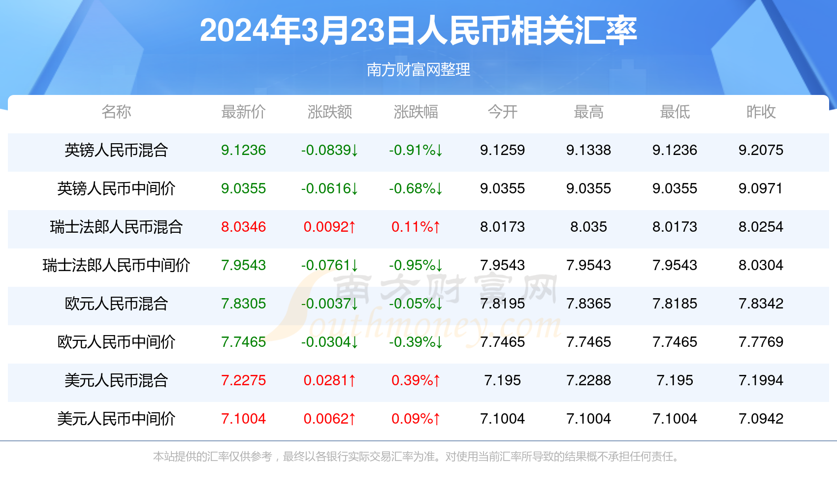 探索未来，解析澳门彩票开奖号码的奥秘与趋势（以2024年为视角）