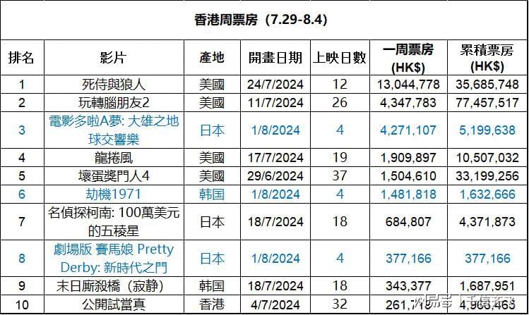 香港最准最快免费资料网，探索与解析