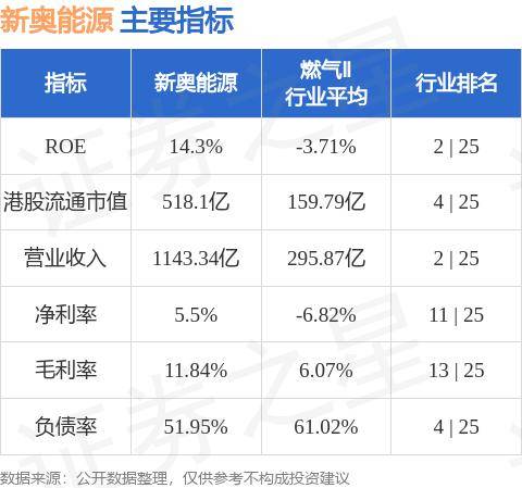 新奥内部免费资料，探索与利用