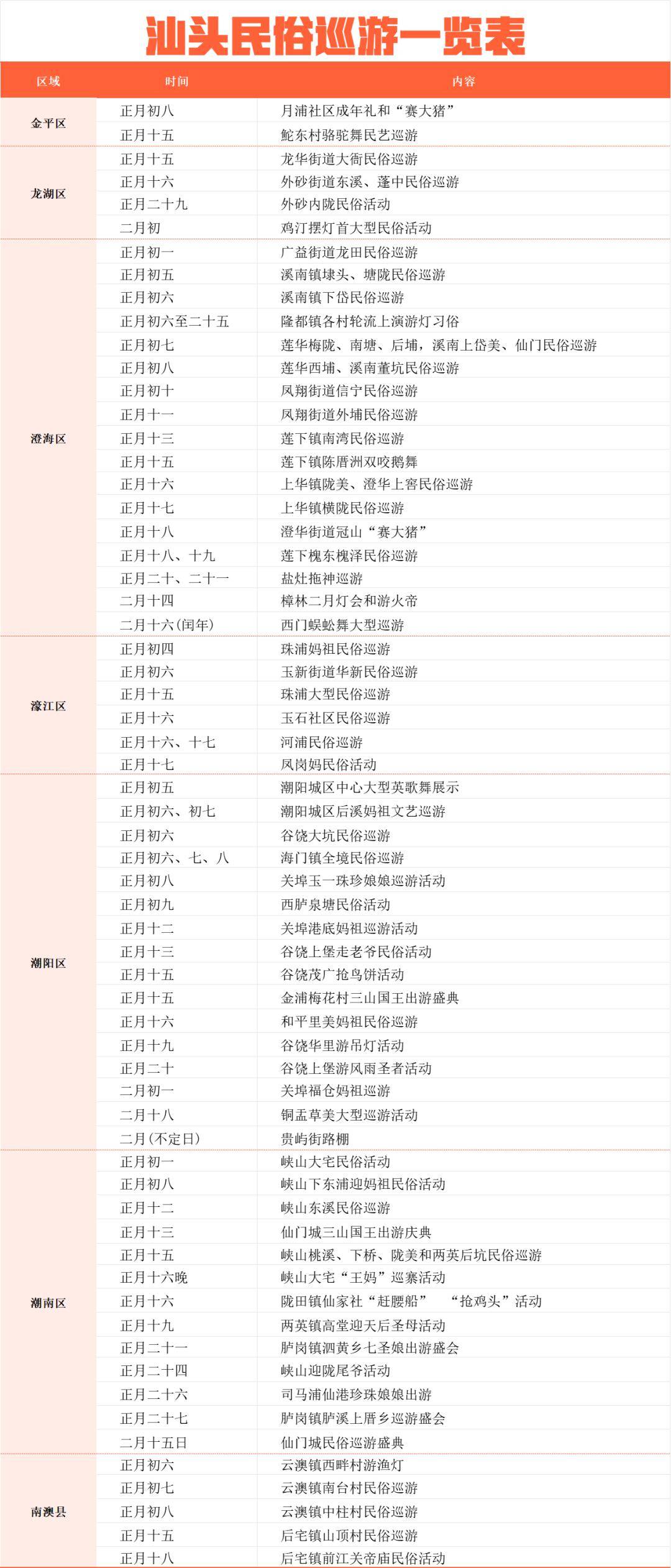 警惕风险，远离非法博彩——关于天天彩的警示