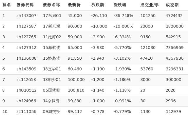 澳门六和彩资料查询与免费查询，警惕犯罪风险与合法参与的重要性（文章字数不少于一千一百六十五字）