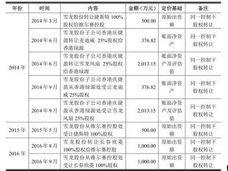 二四六香港资料期期准一，深度解读与预测分析