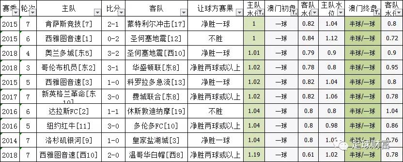 澳门一码中精准一码的投注技巧——警惕背后的风险与犯罪问题