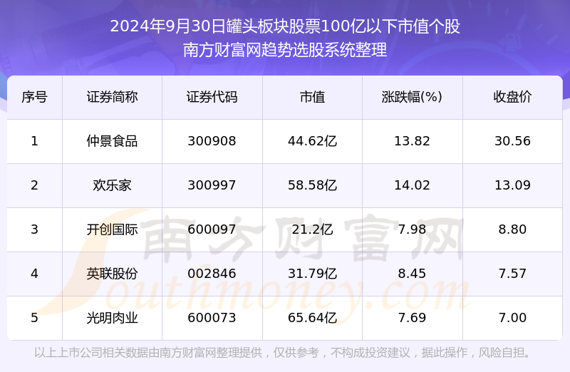 探索未来知识宝库，2024正版资料免费大全最新版本的亮点优势与特色