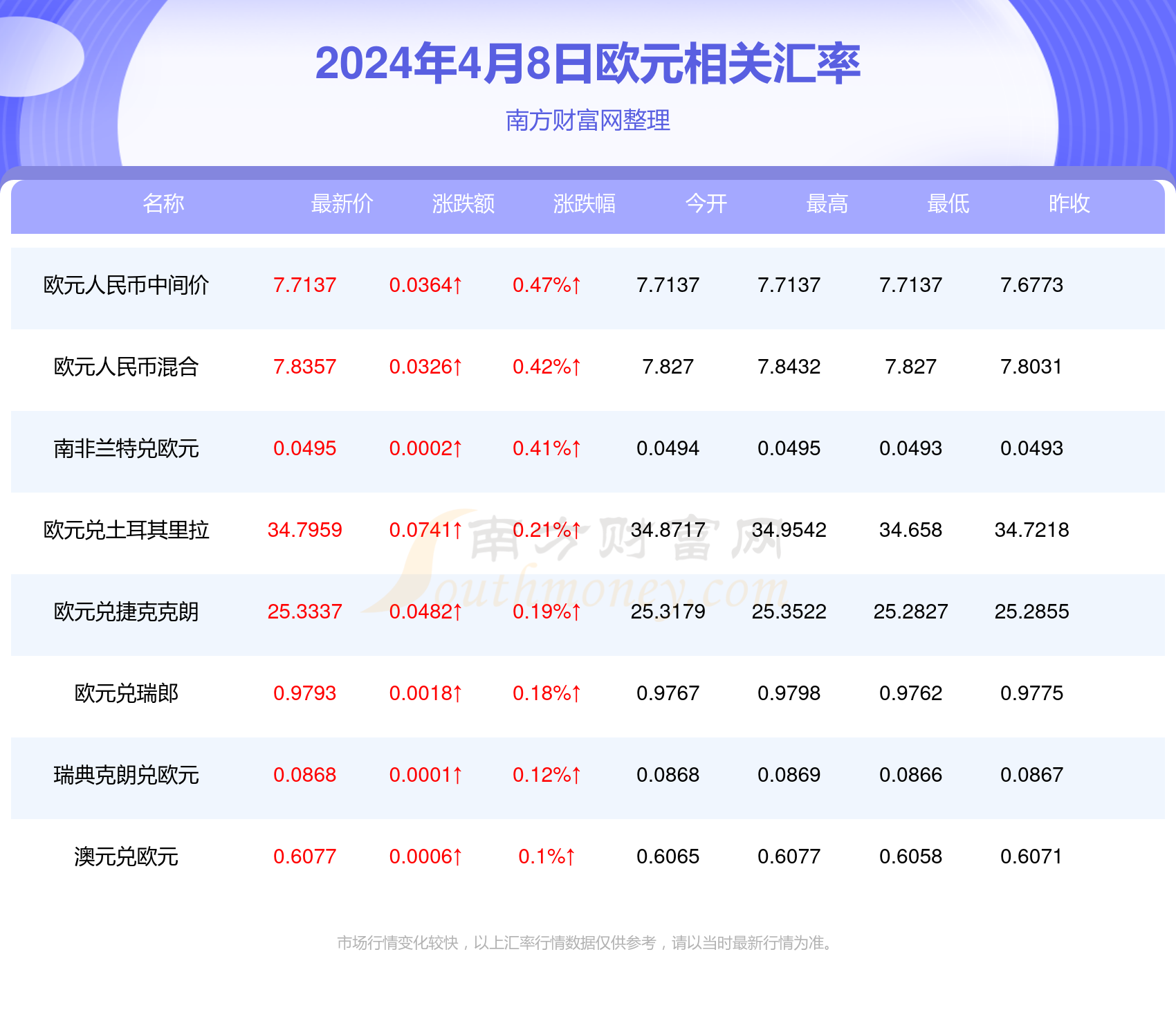 新2024年澳门天天开好彩——警惕背后的违法犯罪风险