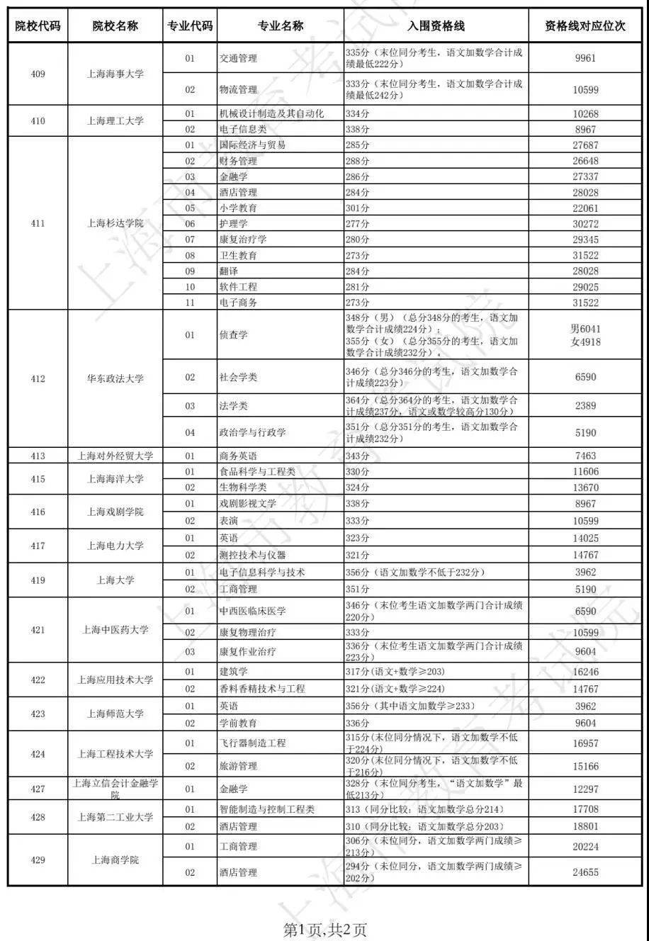 雨花石 第6页