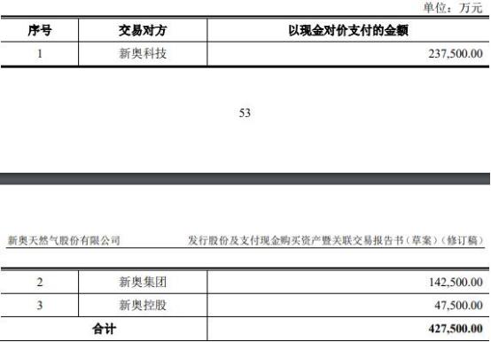 新奥2024年免费资料大全，探索与启示