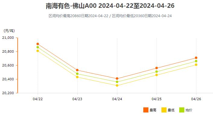 澳门新走势图分析，揭示背后的风险与挑战