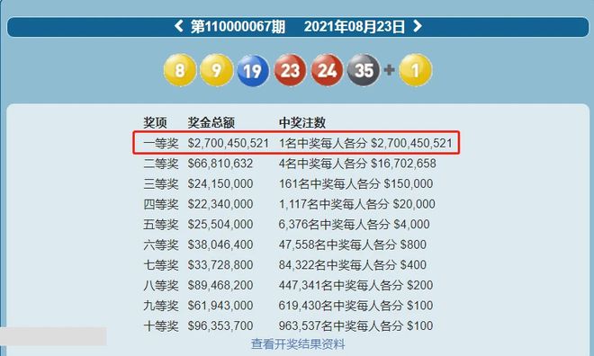 澳门六开彩开奖结果开奖记录与2024年的探索