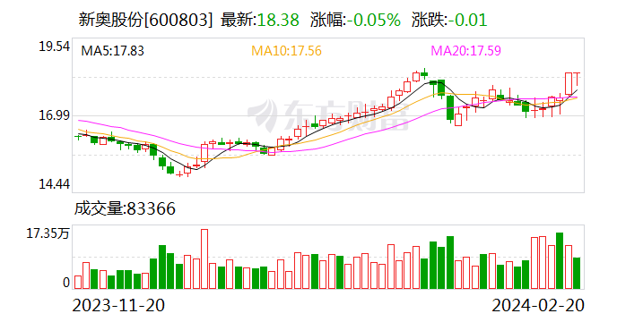 关于新澳门正牌资料大全的探讨——警惕违法犯罪风险