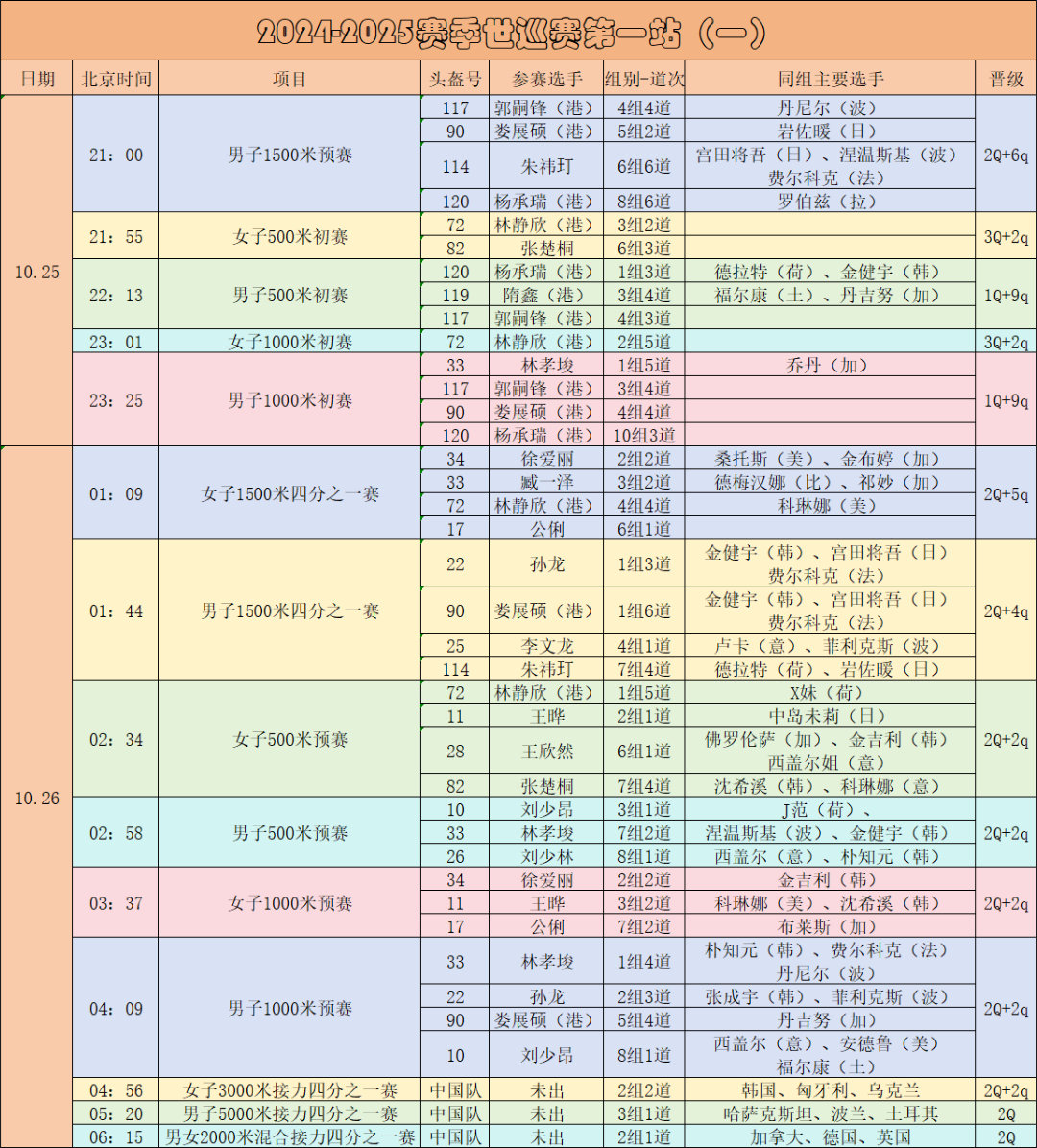 新2024澳门兔费资料，探索未知，揭秘未来