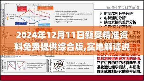 2024年新奥正版资料免费大全——探索与获取知识的宝库