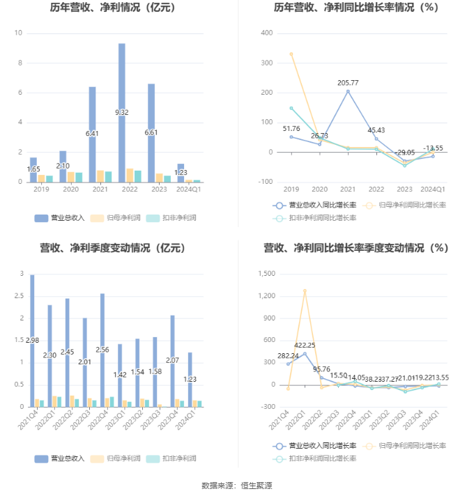 澳门六和彩资料查询与免费查询，犯罪行为的警示与反思