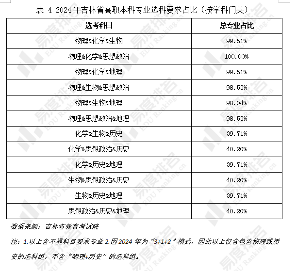 新澳门一码一肖一特一中与高考展望，探寻未来的教育蓝图（2024年高考分析）