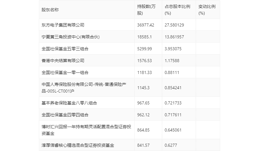 澳门六和彩资料查询，免费获取2024年最新资讯与数据（涵盖第01至第32期）