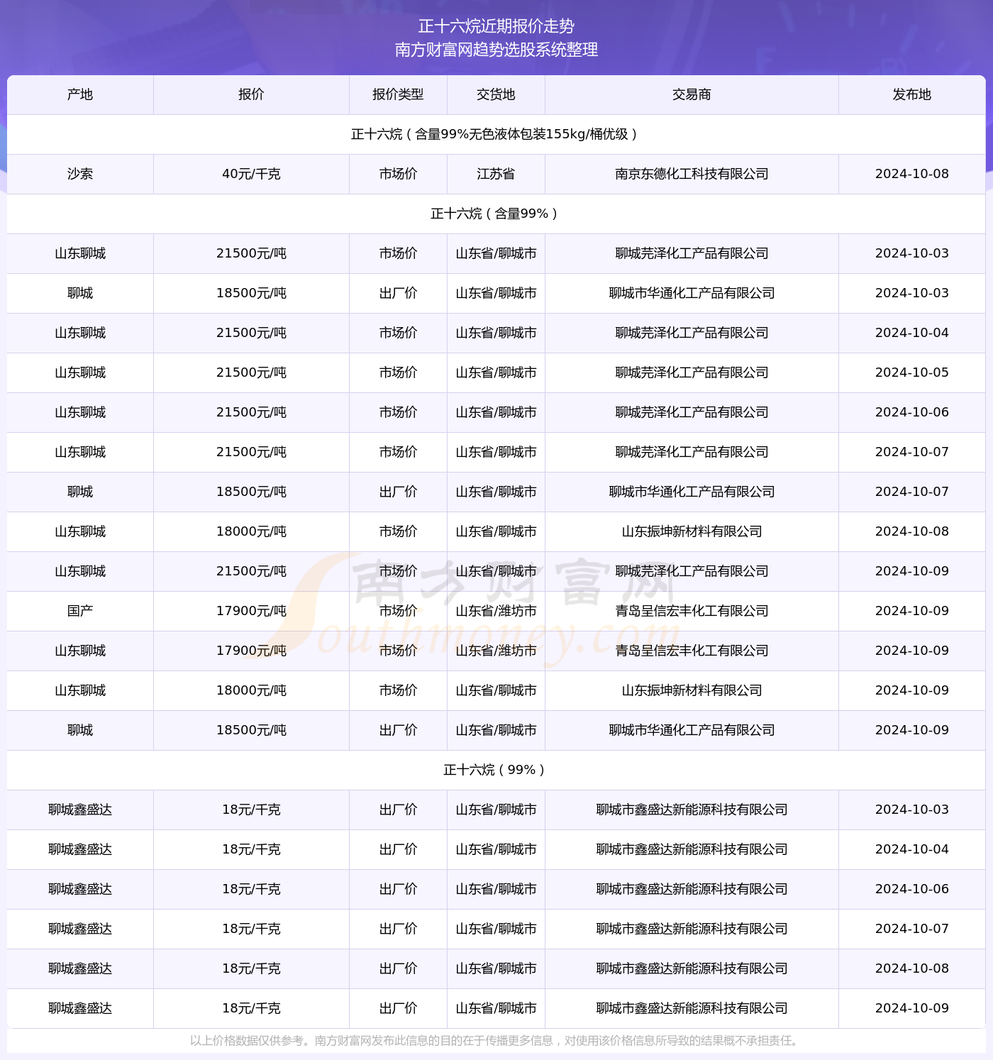 揭秘2024年新澳门开奖结果——彩票背后的故事