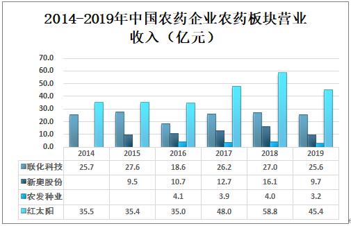 新奥长期免费资料大全，探索与收获