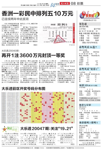 澳门天天开好彩大全 2024年 第65期精彩回顾与展望