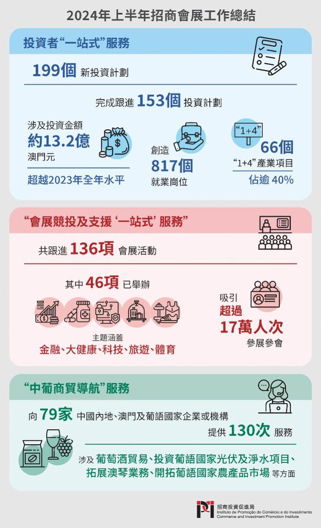 探索新澳门正版免费资本车，未来的交通出行新模式